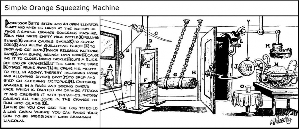Een Rube Goldbergmachine Een Rube Goldbergmachine