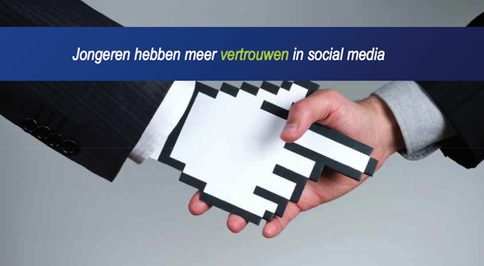 Social Media gebruik in Nederland in 2013 Social Media gebruik in Nederland in 2013